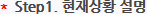 *Step1. 현재상황 설명